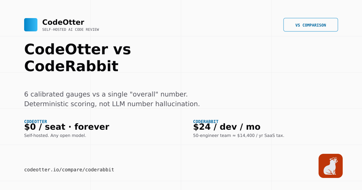 CodeOtter vs CodeRabbit (2026) — Honest Comparison for Engineering Teams